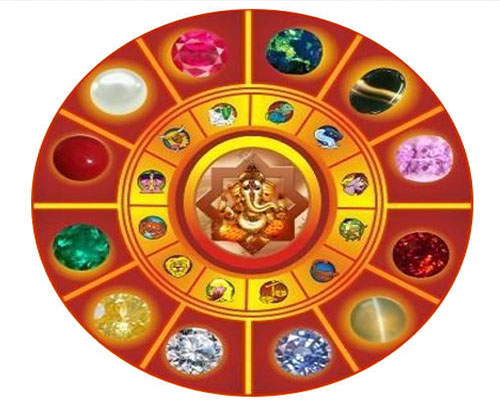 ASTROLOGY IN COIMBATORE